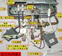 热水器打开水阀后脉冲打火却不着火什么原因