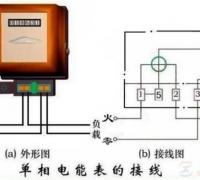 单相电度表的二种安装接线方式