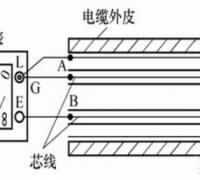 低压电缆的绝缘电阻的合格值是多少