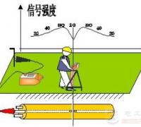 跨步电压触电的知识大全