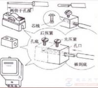 单股芯线与针孔接线桩的连接方式