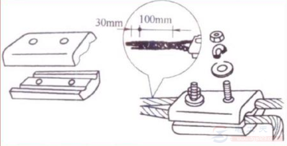 铝芯导线用沟线夹螺栓压接的方式