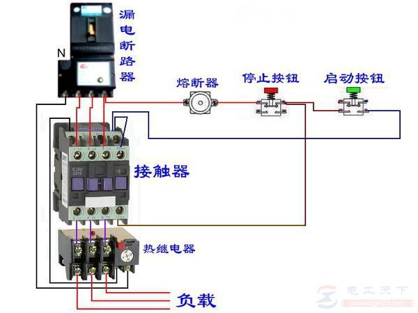 接触器点动控制的接线图一例