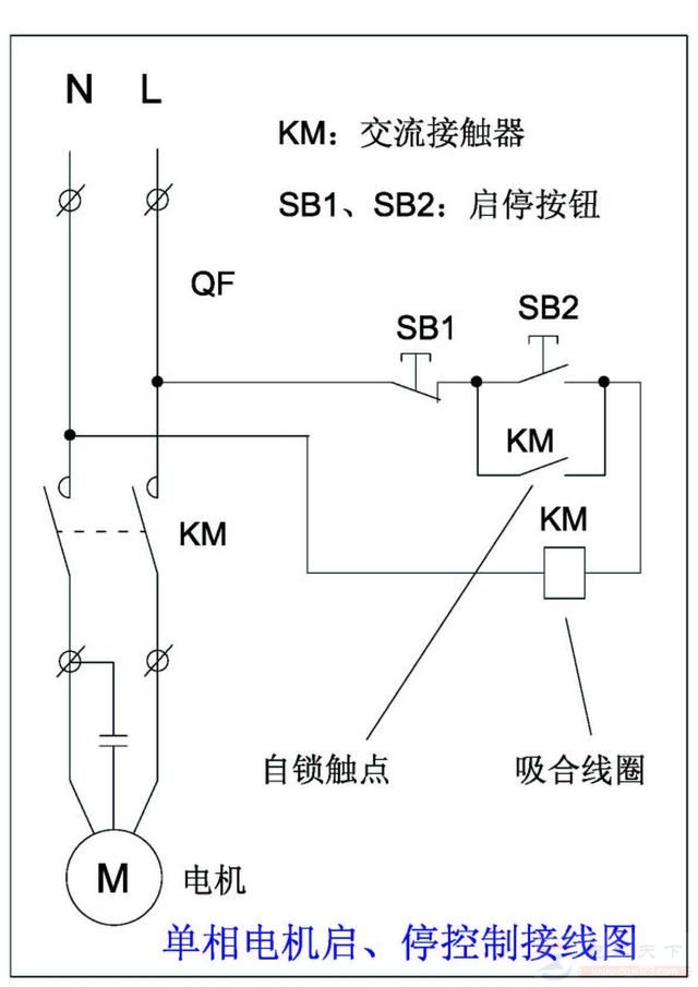 接触器实现自锁控制的电路原理图