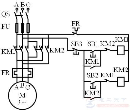 接触器互锁（用于正反转）的电路接线图