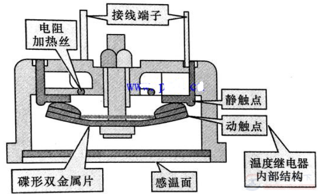温度继电器的控制原理图及连接方式