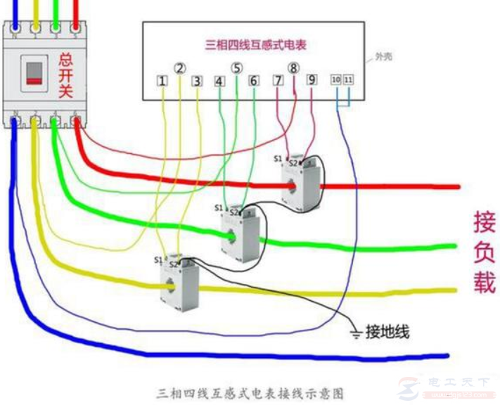 三相电能表怎么接线，电表接线时注意事项有哪些