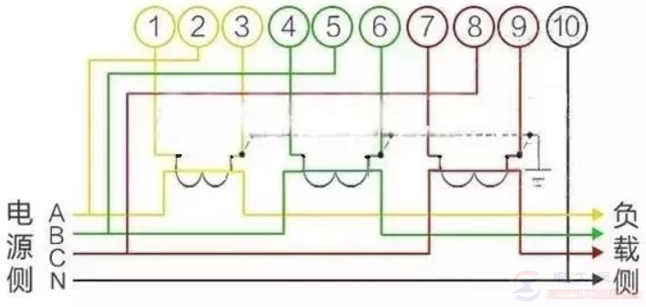 经电流互感器电能表的接线图示例