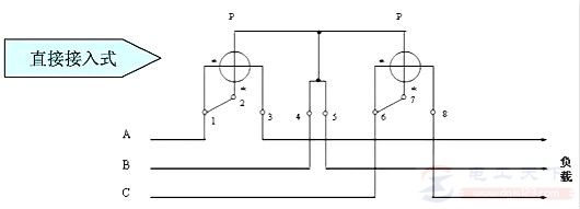 高压三相三线电能表经电压互感器与<a href=/zt/dianliuhuganqi/ target=_blank class=infotextkey>电流互感器</a>的接线方法