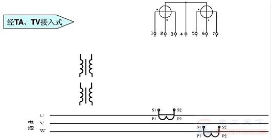 高压三相三线<a href=/dgyb/dnb/ target=_blank class=infotextkey>电能表</a>经电压互感器与电流互感器的接线方法