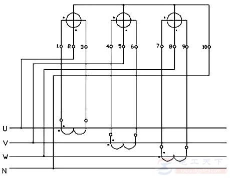 低压三相四线有功<a href=/dgyb/dnb/ target=_blank class=infotextkey>电能表</a>经电流互感器的接线方式