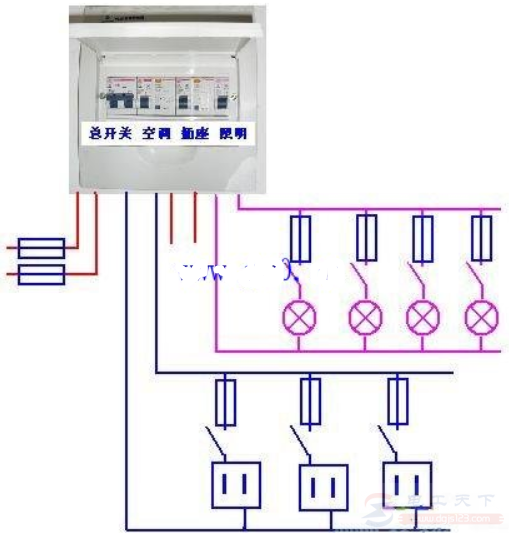 低压熔断器的符号，低压熔断器的命名规则
