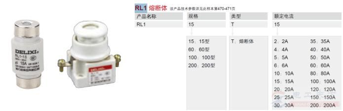 高压熔断器的多种类型详解