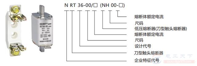高压熔断器的多种类型详解