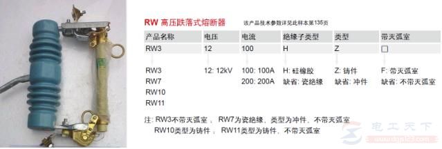 高压熔断器的多种类型详解