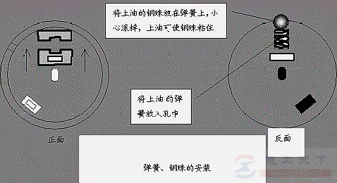 万用表安装电刷旋钮与档位的操作过程