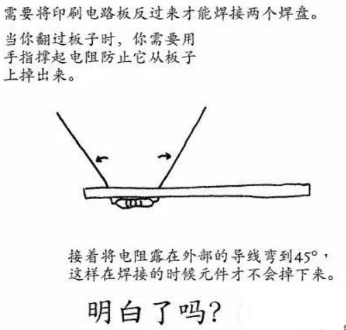 电烙铁焊接(14)