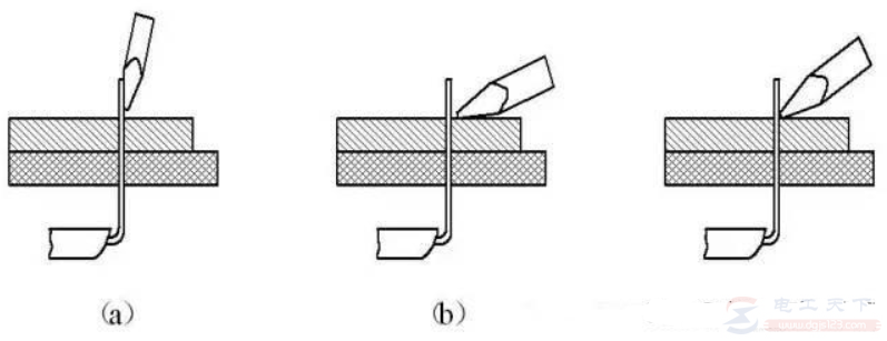 电烙铁焊接的操作要领总结