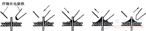 电烙铁的使用步骤，电烙铁的五步焊接法
