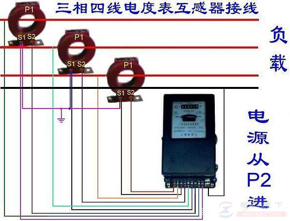 三相四线电度表经互感器的接线图