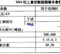 10kv柱上真空断路器的基本参数