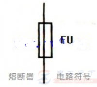 低压熔断器的符号，低压熔断器的命名规则