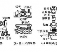 熔断器的主要作用，熔断器的主要缺点