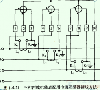 三相电表表上数字度数的读法