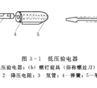 低压验电器使用中的6个问题