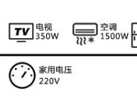 已知用电负荷怎么选择电表