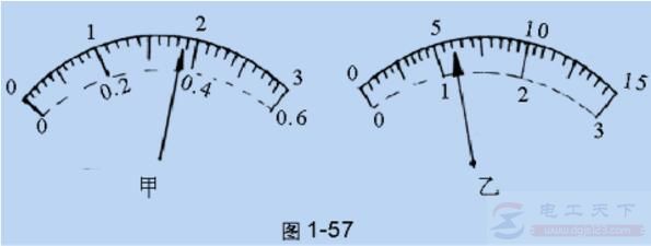 电压表的4条读数规则