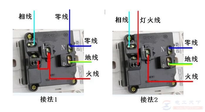 三相电线是什么线，三相线的颜色怎么规定的