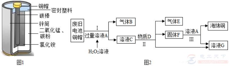 干电池的构造与工作原理图解