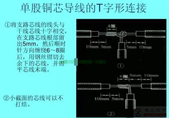 一文看懂软线与硬线的接线方法(图3)