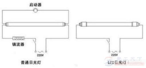 4线日光灯镇流器的接线图及注意事项
