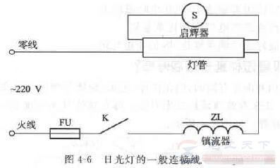 一文看懂日光灯管的连接方法