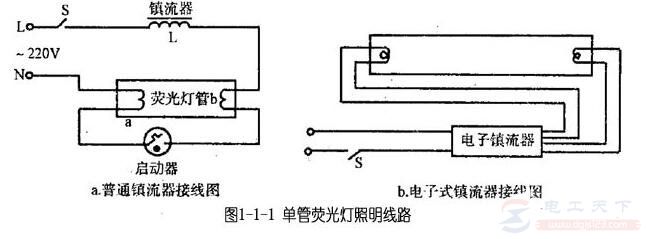 荧光灯照明线路的工作原理，附荧光灯的照明线路图