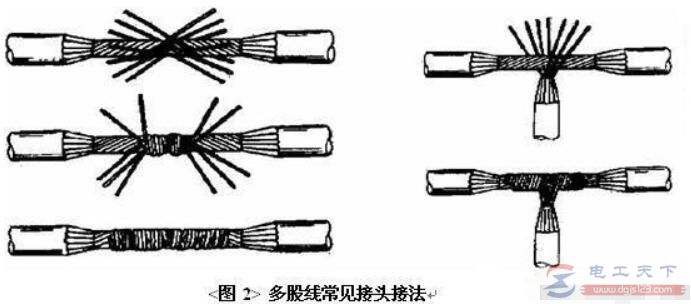 多股电线接头的接线方法(图2)