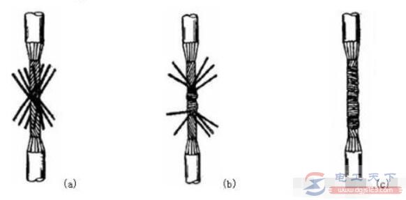 多股电线接头的接线方法(图5)