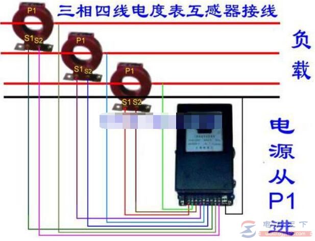 穿心式电流互感器与三相电表接线图及注意事项（图一）