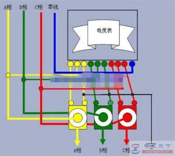 穿心式电流互感器与三相电表接线图及注意事项（图二）
