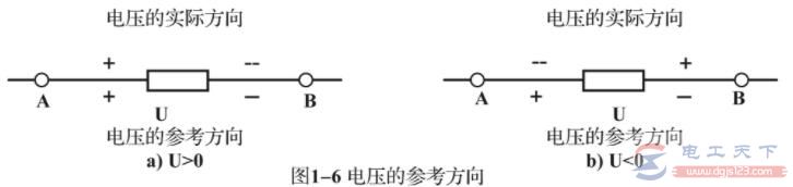 电压与电位有什么关系，电位运用的注意事项有哪些