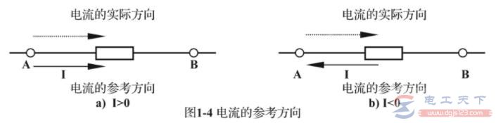 电流的大小与方向，电流的参考方向