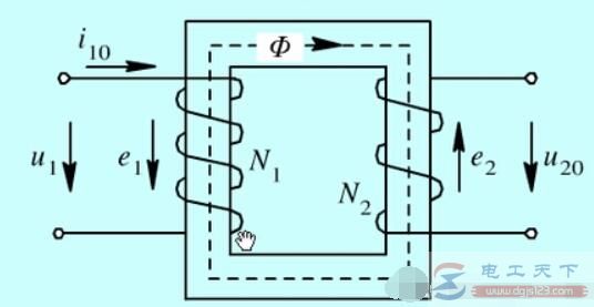 变压器感应电动势的方向图解
