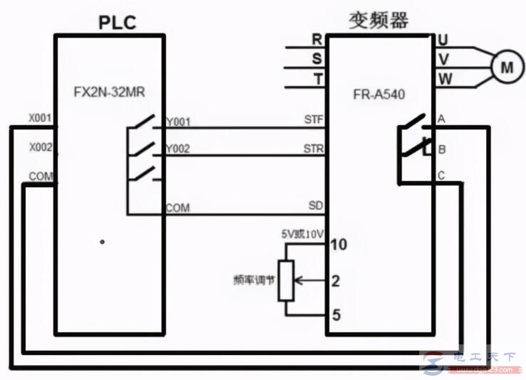 变频器急停接线图图片