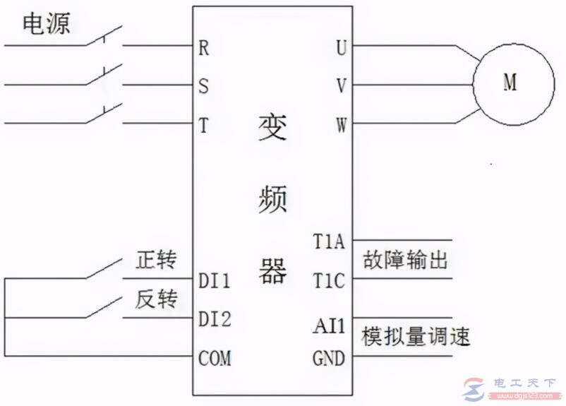 e700变频器接线图图片