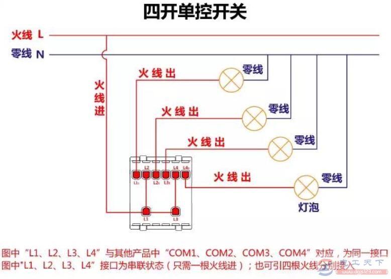 三个开关插座的接线图（四开单控/一开五孔单控插座/二三开双控）