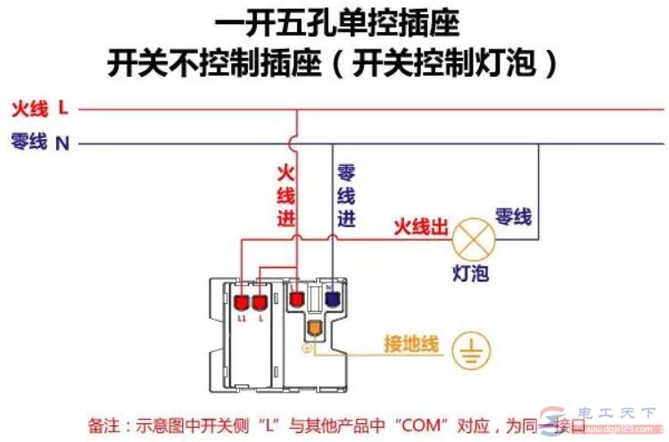 三个开关插座的接线图（四开单控/一开五孔单控插座/二三开双控）