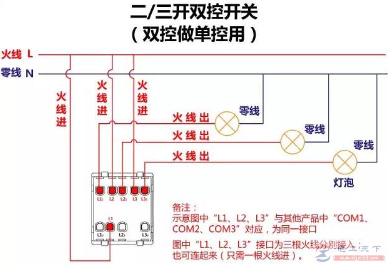 三个开关插座的接线图（四开单控/一开五孔单控插座/二三开双控）