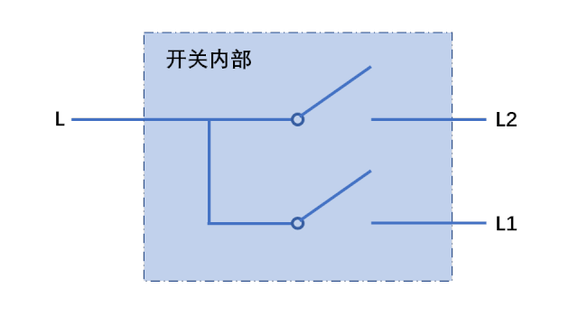 带L，L1和L2的电灯开关怎么接线，电灯开关L1和L2的接线方法(多图)